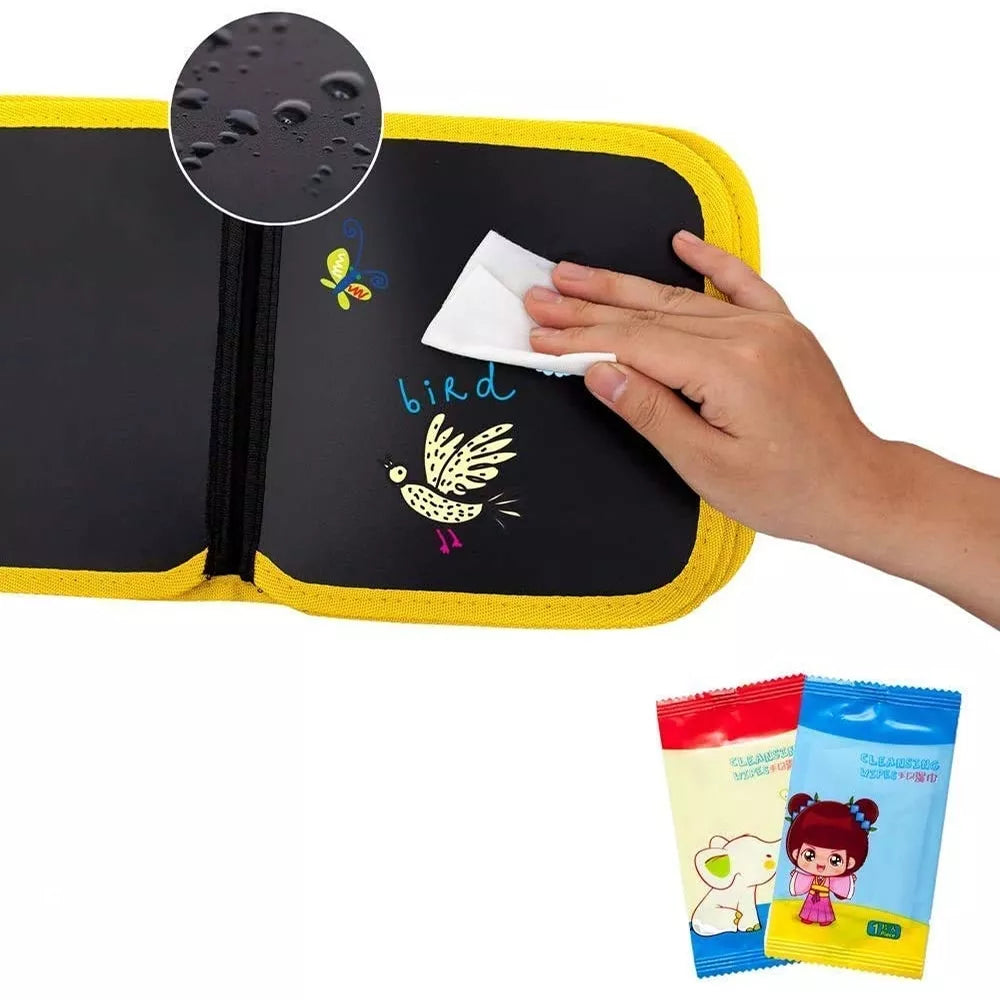 Víceúčelová knížka na opakované použití (6)