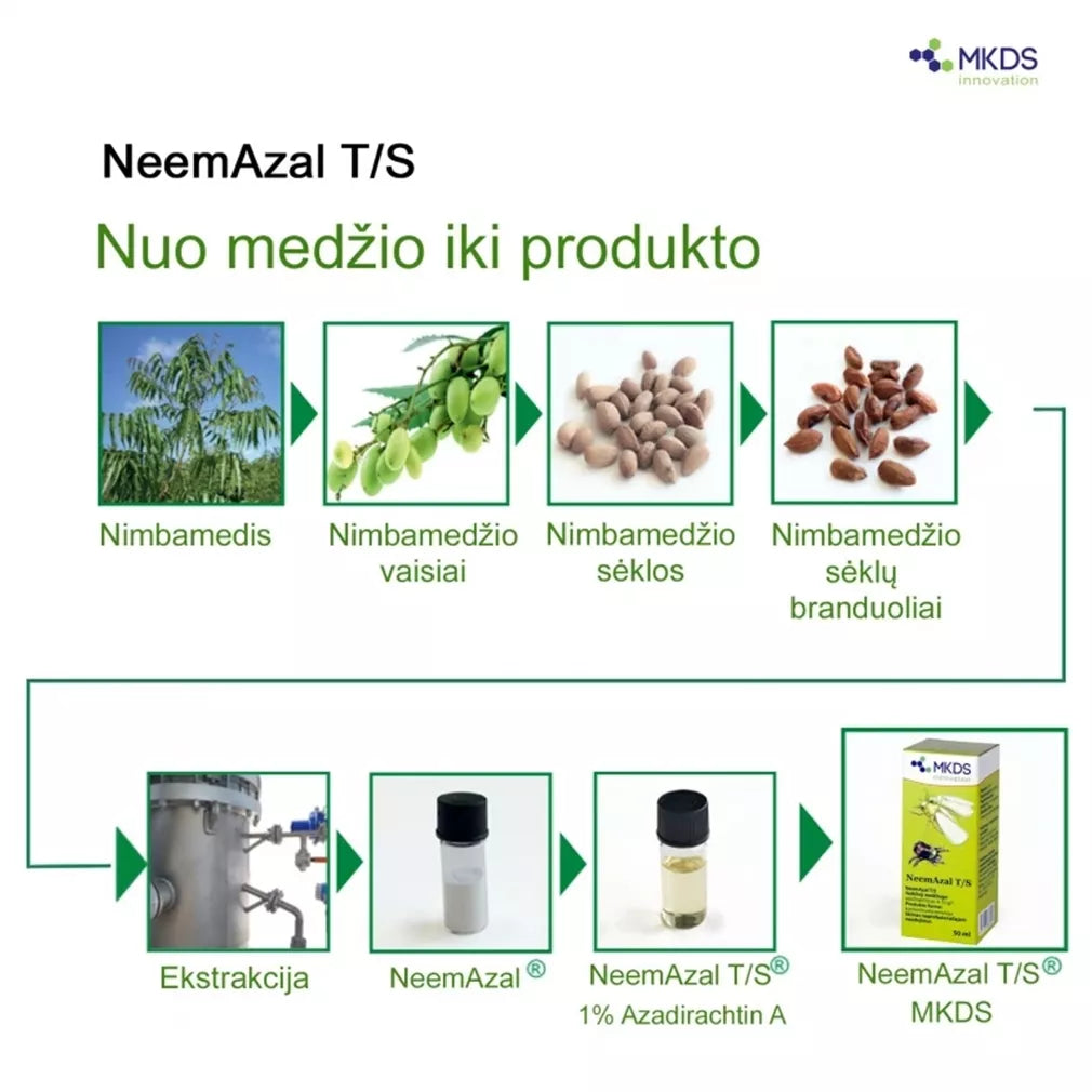 NeemAzal, 50 ml, bioinsekticid