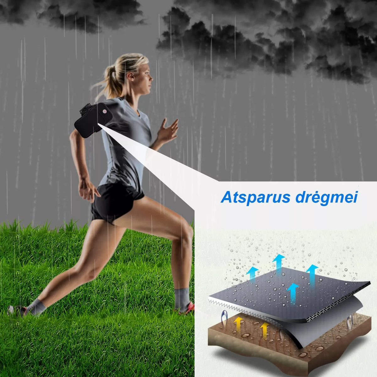 Pouzdro na ruku - sportovní pouzdro na telefon - Neonové (žluté)