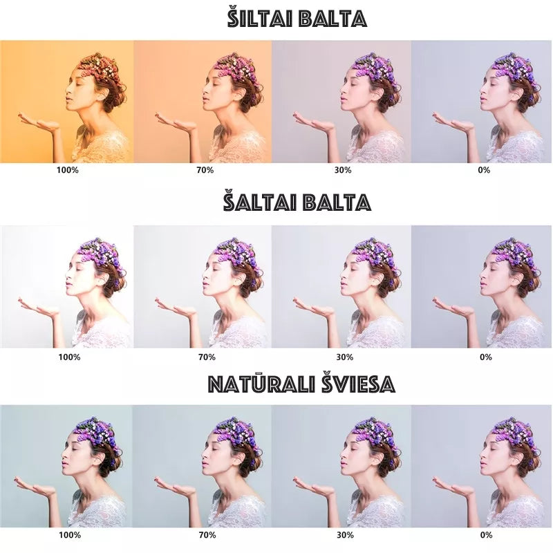 Kruhové světlo na focení a make-up, 24W